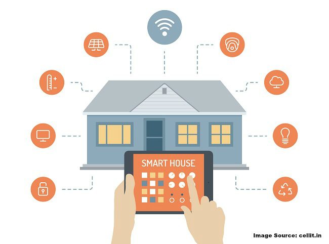 smart homes