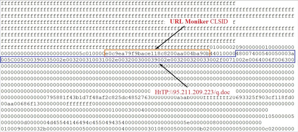 Fig 3. Link to Remote HTA file 