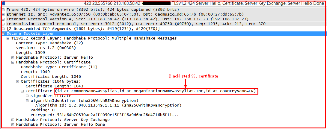 Fig 10: SSL Certificate Information