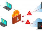 DDoS attacks – Protection is better than cure