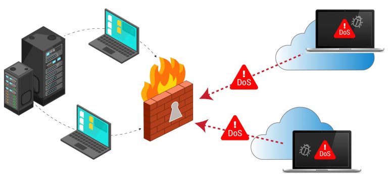 DDoS attacks – Protection is better than cure