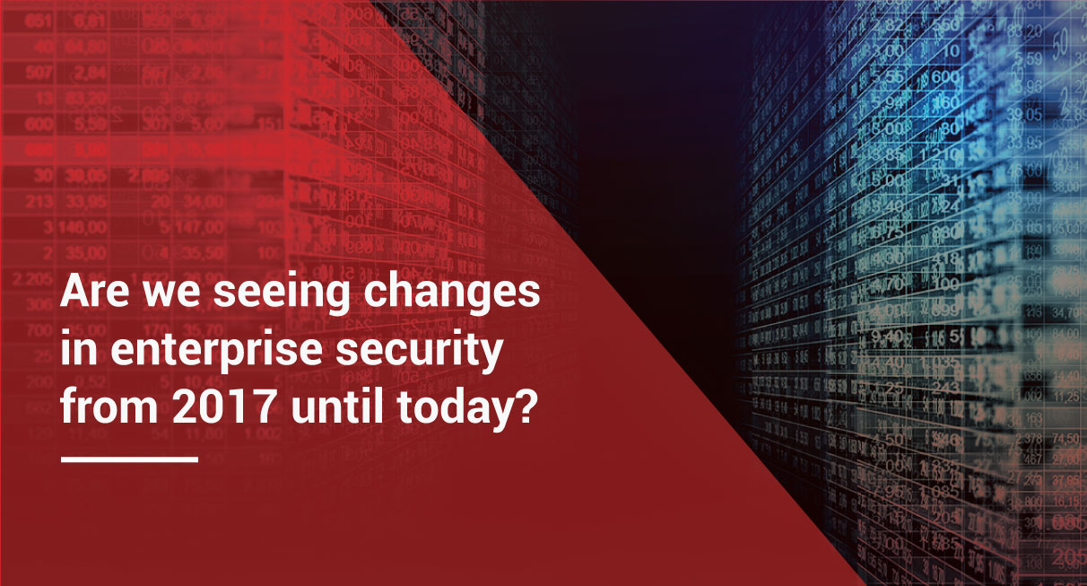The transformation of enterprise security from 2017 to 2019