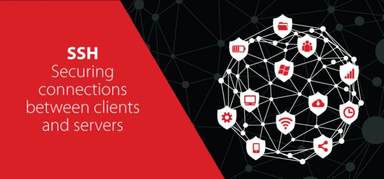 SSH In Nutshell : A protocol for secured network communication | Seqrite