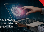 Effective methods for enterprises to detect and prevent network intrusions