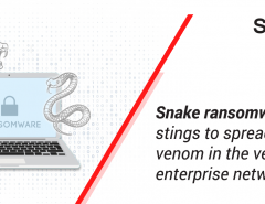 Snake ransomware stings to spread its venom in the veins of enterprise networks.