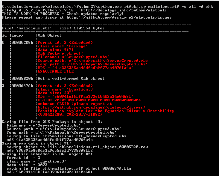 Figure 3: RTF Objects