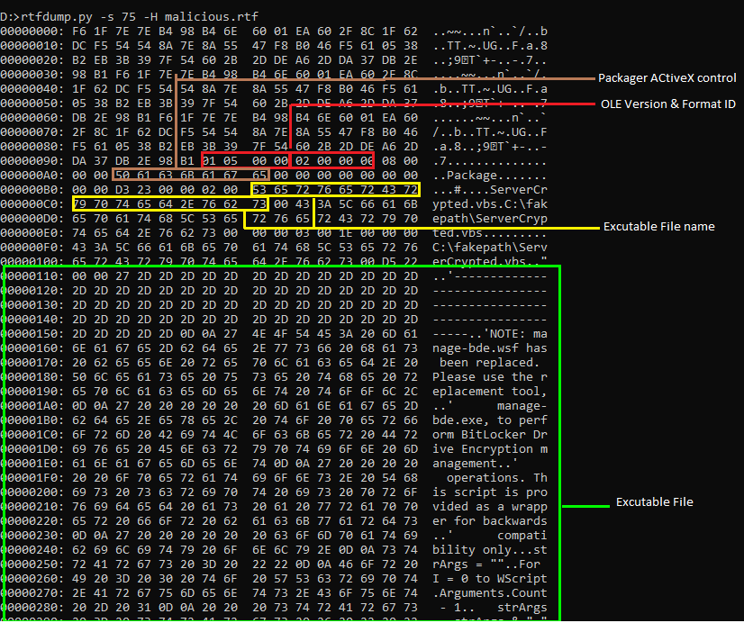 Figure 4: Embedded VBScript