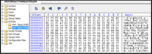 Fig 7: File having encrypted data in resource