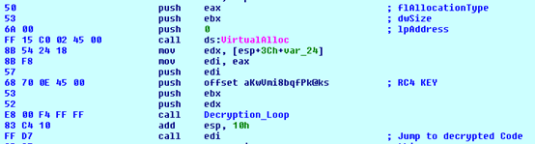 Fig 8: RC4 used for decryption