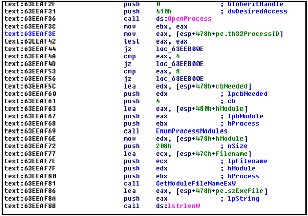 Figure 11: Process listing function