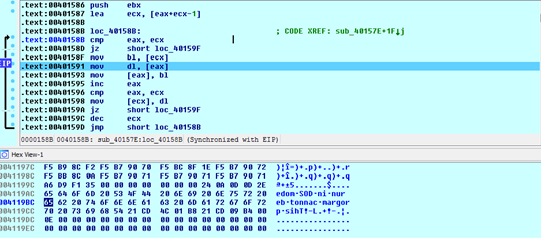 Figure 2: Decryption loop.