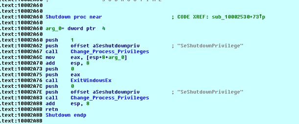 Figure3: Shutdown System