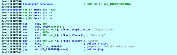 Figure 7: Clear event logs