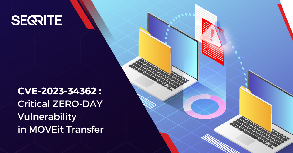 CVE202334362 Critical ZERODAY Vulnerability in MOVEit Transfer