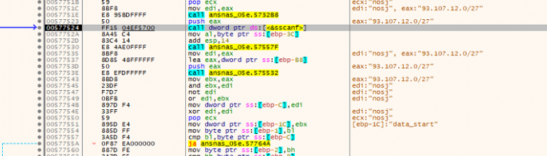 Cerber Ransomware Exposed: A Comprehensive Analysis of Advanced Tactics ...