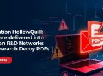 Operation HollowQuill: Malware delivered into Russian R&D Networks via Research Decoy PDFs