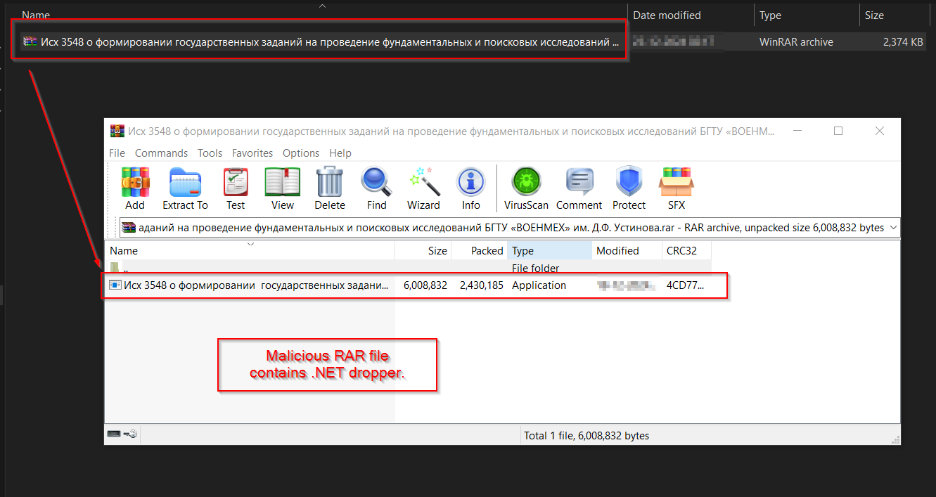 Operation HollowQuill: Russian R&D Networks Targeted via Decoy PDFs