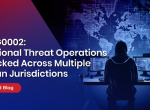 UNG0002: Regional Threat Operations Tracked Across Multiple Asian Jurisdictions