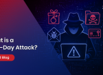 What is a Zero-Day Attack?