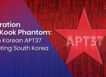 Operation HanKook Phantom: North Korean APT37 targeting South Korea