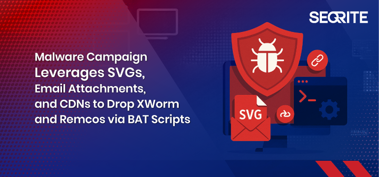 Malware Campaign Leverages SVGs, Email Attachments, and CDNs to Drop XWorm and Remcos via BAT Scripts