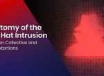 Anatomy of the Red Hat Intrusion: Crimson Collective and SLSH Extortions