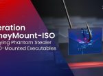 Operation MoneyMount-ISO — Deploying Phantom Stealer via ISO-Mounted Executables