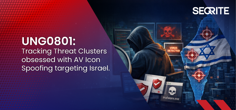 UNG0801: Tracking Threat Clusters obsessed with AV Icon Spoofing targeting Israel