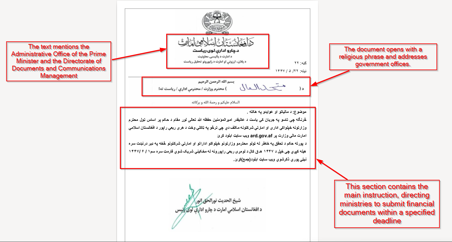 游牧豹行动”：针对阿富汗政府机构的定向鱼叉式网络钓鱼攻击| Seqrite