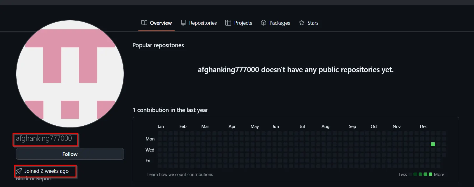 游牧豹行动”：针对阿富汗政府机构的定向鱼叉式网络钓鱼攻击| Seqrite