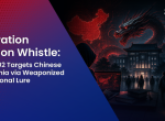 Operation Dragon Whistle: UNG0002 Targets Chinese Academia via Weaponized Institutional Lure