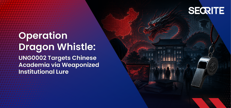 Operation Dragon Whistle: UNG0002 Targets Chinese Academia via Weaponized Institutional Lure