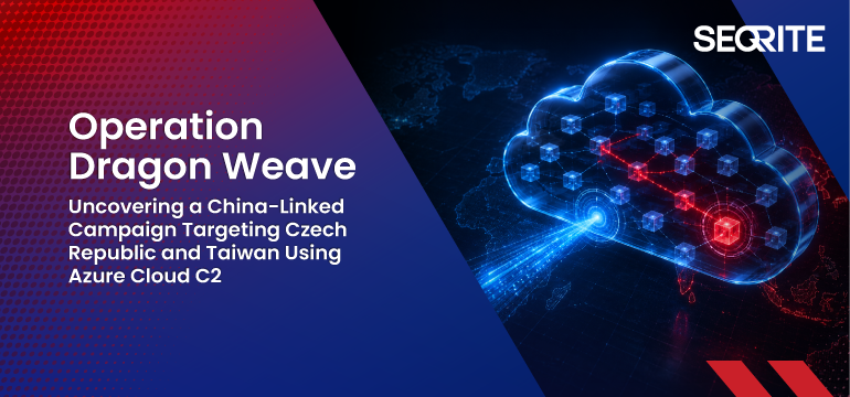 Operation Dragon Weave : Uncovering a China-Linked Campaign Targeting Czech Republic and Taiwan Using Azure Cloud C2