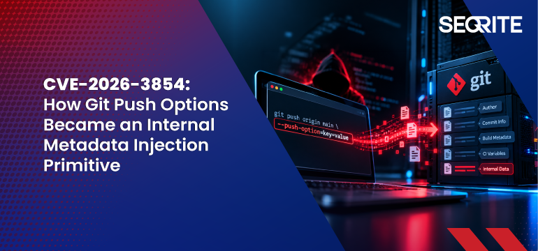 CVE-2026-3854: How Git Push Options Became an Internal Metadata Injection Primitive