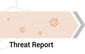 Threat Reports